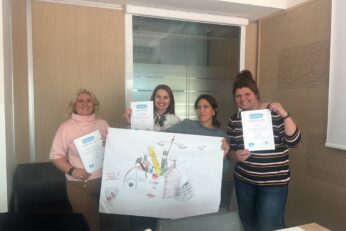 Tarptautinis Erasmus+ projektas „Engineering Through Art: Merging STEAM, Emilia Reggio, and Outdoor Learning“